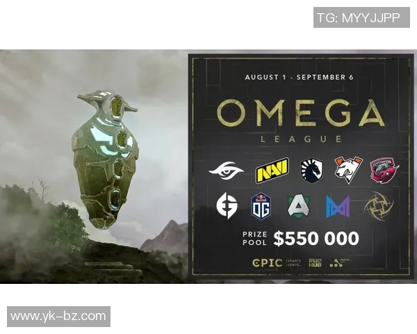 DOTA2巨献：深入解析WE战队的独特战术与团队协作策略