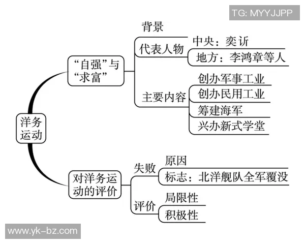 南美足球强大的原因探究与历史文化背景分析